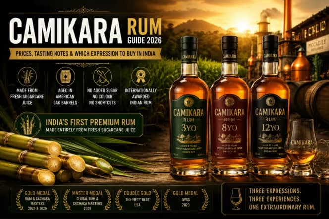 Top Camikara Rum in India 2026