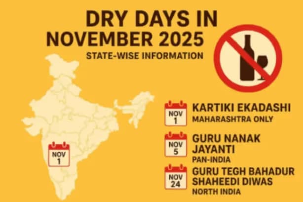 Dry Days In November 2025 - State-wise Information Dry Days In November 2025 - State-wise Information image